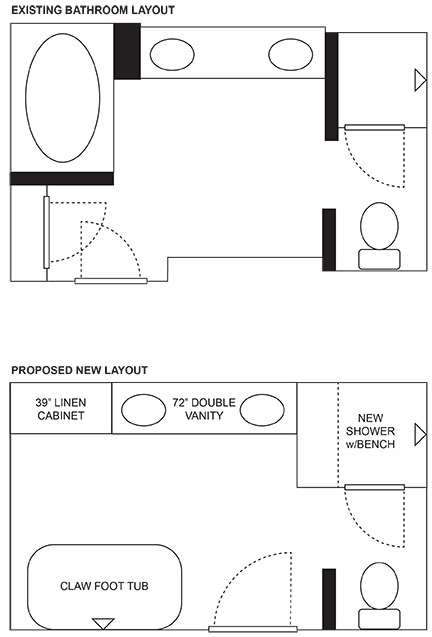 Existing main bathroom vs proposed new layout for remodel.